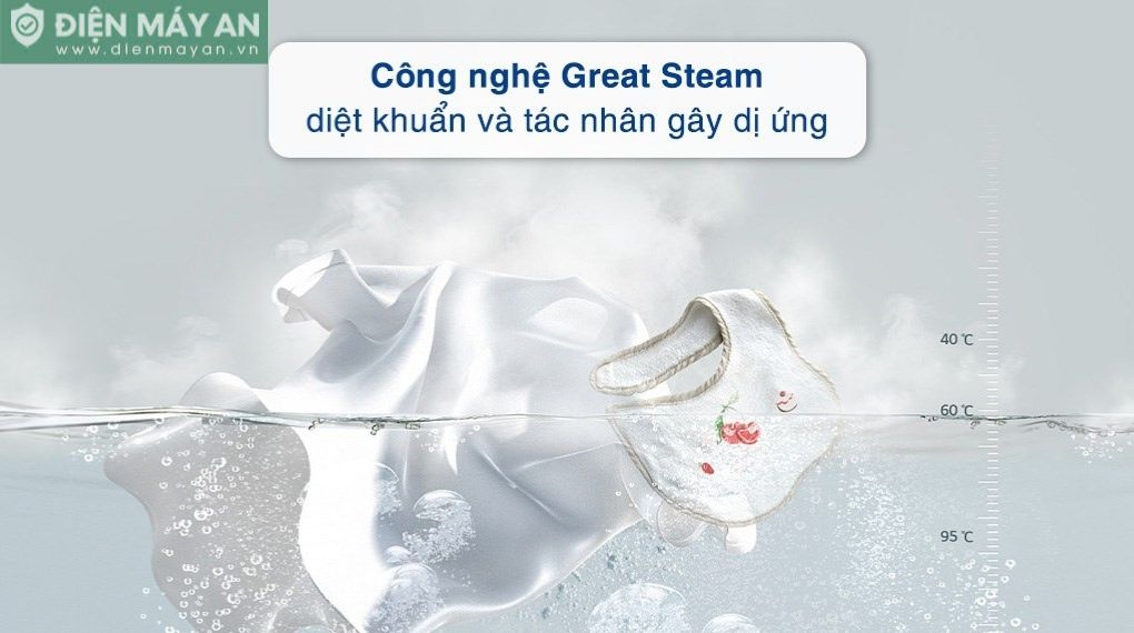 Máy Giặt Sấy Toshiba Inverter Giặt 10.5 Kg - Sấy 7 Kg TWD-T21BU115UWV(MG)